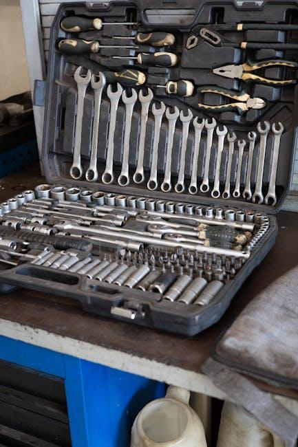Packing Essential Tools and Emergency Kits